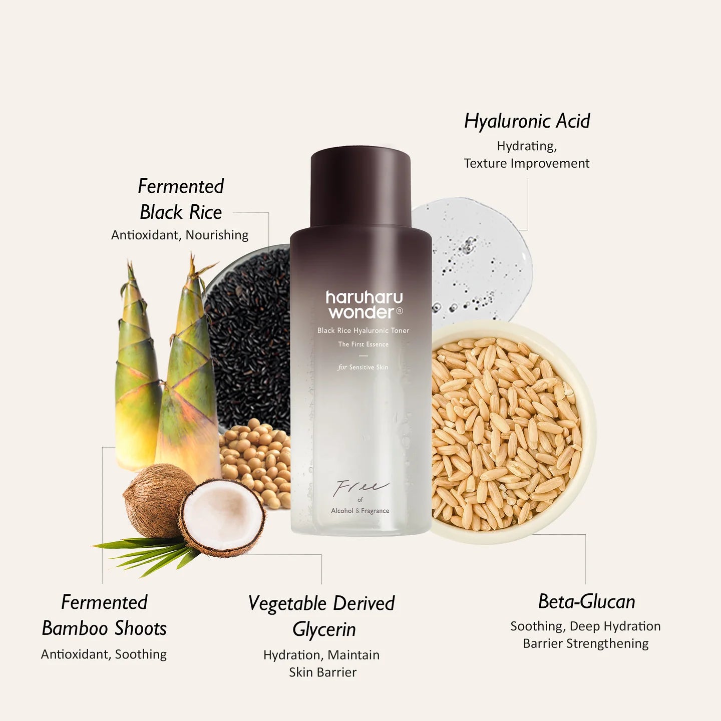 HARUHARU WONDER - Black Rice Hyaluronic Toner
